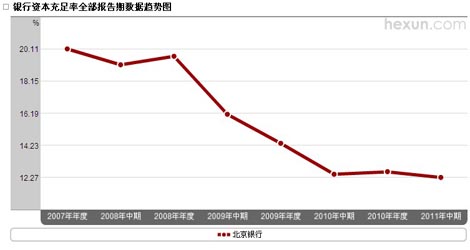 �����y���Y��������څ��(sh��)�D