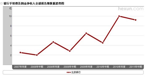 �����y�����m(x��)�M(f��i)�����������څ��(sh��)�D