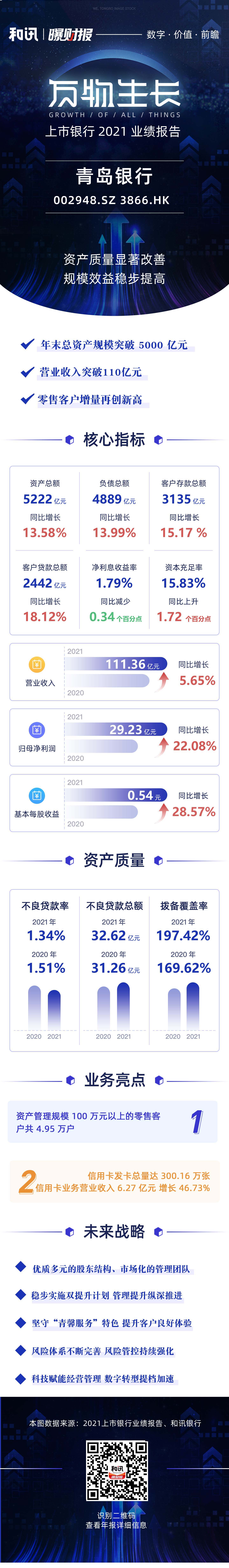 �D�f(shu��)���(b��o)ح2021���u�y�ИI(y��)��(j��)��(b��o)��