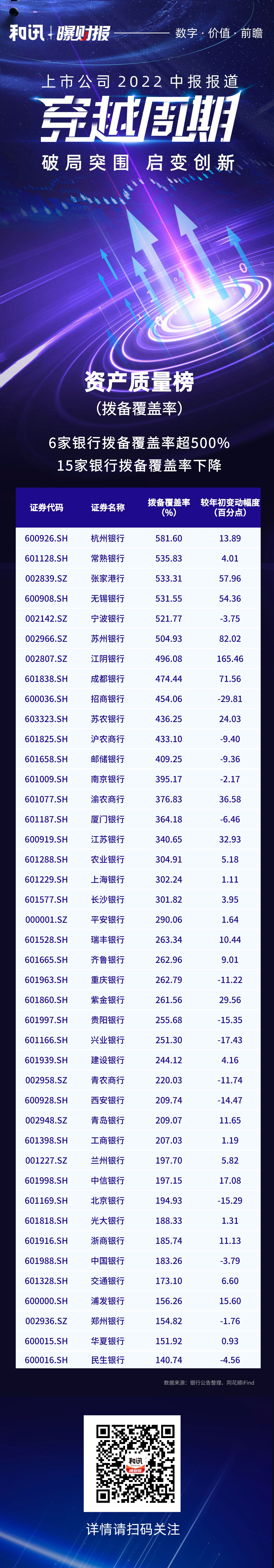 �����y��2022�������(b��o)�P�c(di��n)ح6���y�Г܂串�w�ʳ�500% 15���y���½�