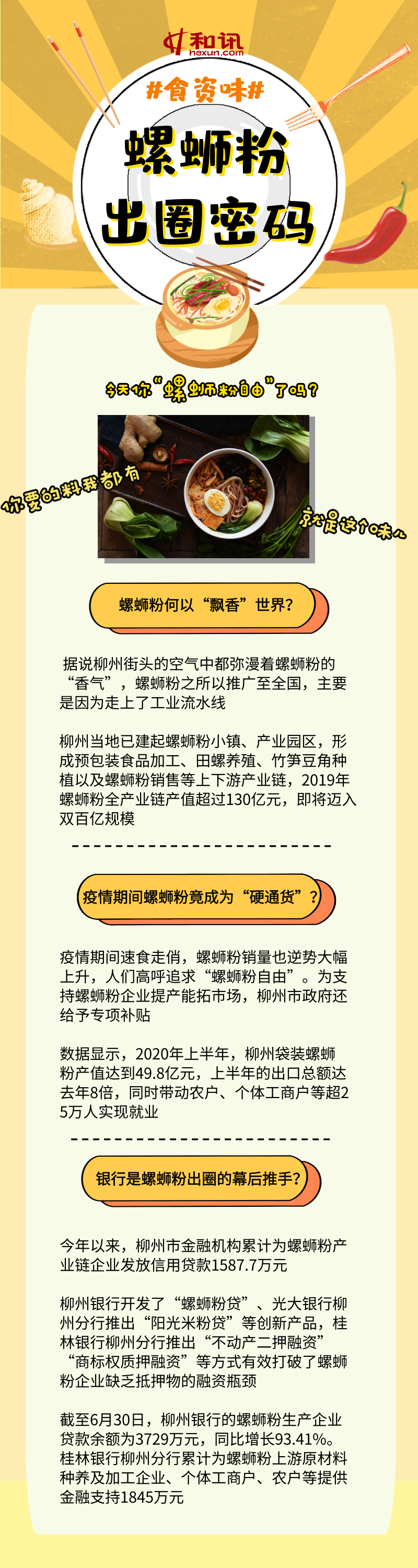 點(diǎn)擊看大圖 螺螄粉出圈密碼