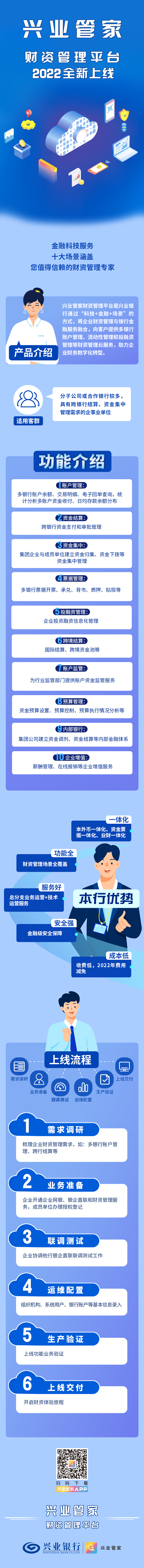 �d�I(y��)ؔ(c��i)�Y��2022ȫ���Ͼ�