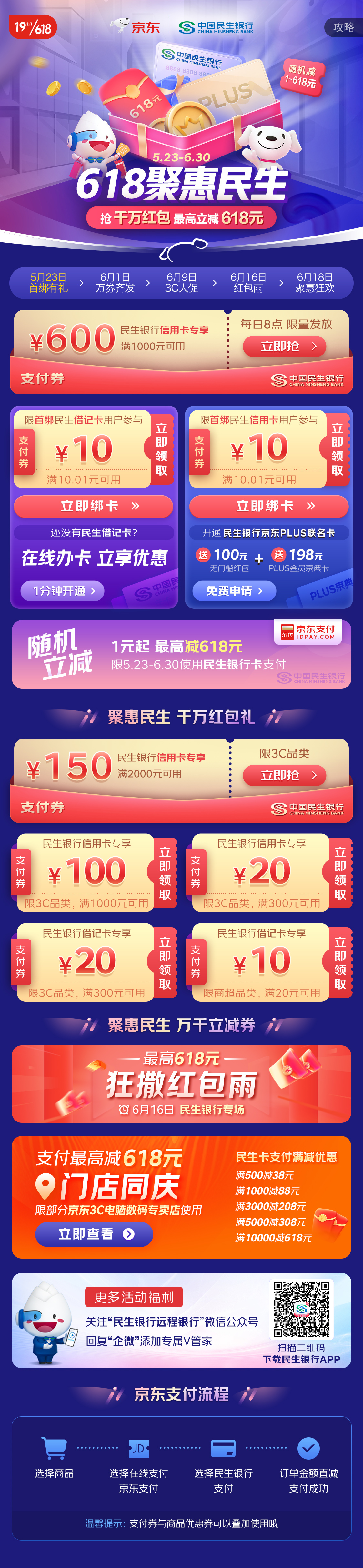 點(diǎn)擊看大圖